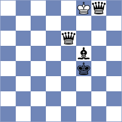 Ivana Maria - Lisjak (chess.com INT, 2023)