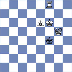 Paquico Rodriguez - Mizzi (chess.com INT, 2025)