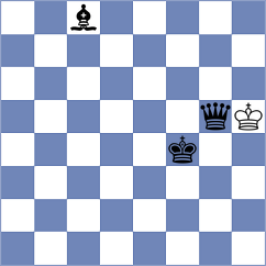 Melillo - Uzcategui Rodriguez (chess.com INT, 2024)