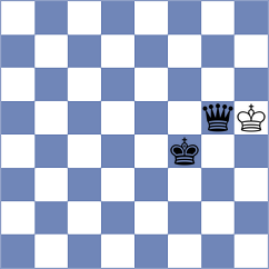 Koval - Slaby (chess.com INT, 2023)