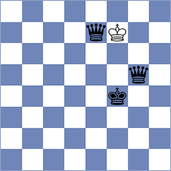 Munoz - Ahn (chess.com INT, 2025)