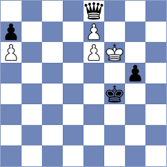 Sharapov - Topalov (chess.com INT, 2024)