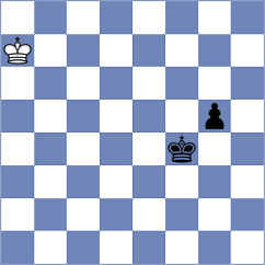 Petriashvili - Sjugirov (chess.com INT, 2025)