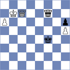 Da Silva - Ivanova (Chess.com INT, 2020)