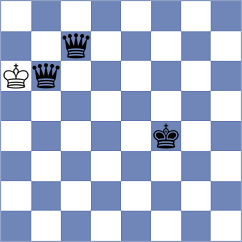 Asish Panda - Barredo (chess.com INT, 2024)