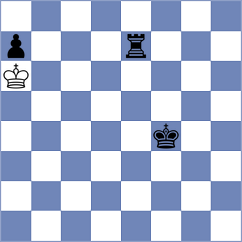 Lopez Mulet - Torres Dominguez (chess.com INT, 2023)