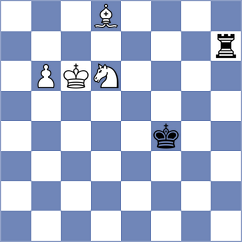 Klukin - Gustafsson (chess.com INT, 2025)