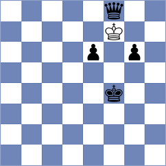 Hajiyev - Jones (chess.com INT, 2023)