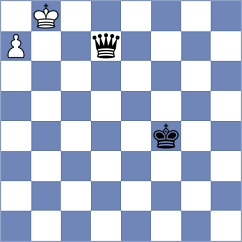 Yeritsyan - Sentissi (chess.com INT, 2023)