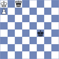 Maladkar - Maher (Lichess.org INT, 2020)