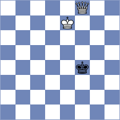 Jing - Yarikov (chess.com INT, 2024)