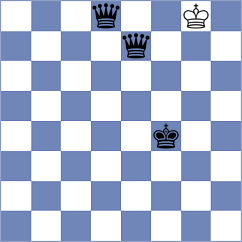 Shafer - Sabatier (chess.com INT, 2025)