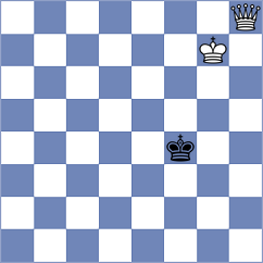 Kshatriya - Levi (chess.com INT, 2024)