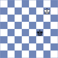 Posthuma - Maidel (Chess.com INT, 2017)