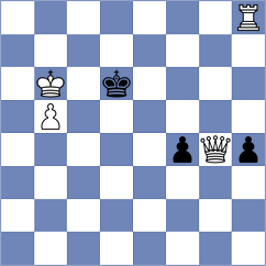 Ahmadzada - Krishnan (chess.com INT, 2022)