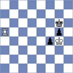 Al Tarbosh - Rose (chess.com INT, 2025)