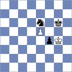 Suvradeepta - Dogan (chess.com INT, 2025)