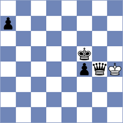 Floresvillar Gonzalez - Jensen (chess.com INT, 2022)
