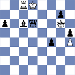 Noumbo - Okeke (Chess.com INT, 2020)