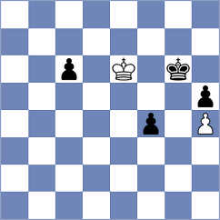 Jenetl - Idani (chess.com INT, 2023)