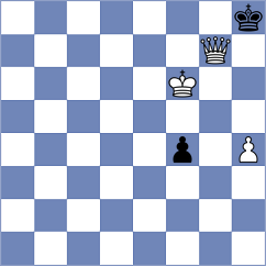 Li - Mgeladze (chess.com INT, 2022)