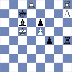 Brzezina - Asish Panda (chess.com INT, 2024)