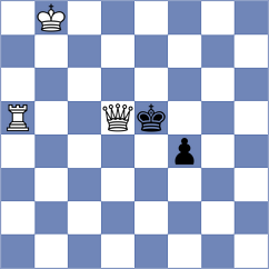 Weetik - Gireman (chess.com INT, 2022)
