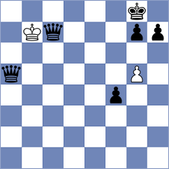 Schnepf - Karaagac (Playchess.com INT, 2020)