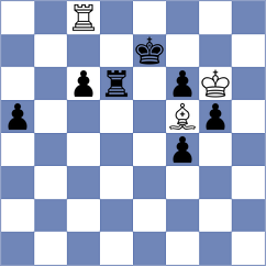 Oliveira - Angulo Cubero (Chess.com INT, 2020)