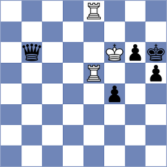 Melkumyan - Ibarra Jerez (chess.com INT, 2023)