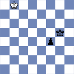 Hnatyshyn - Vivaan Vishal Shah (chess.com INT, 2024)