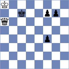 Bluebaum - Mihajlov (chess.com INT, 2023)