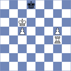Chowhan - Dudipalli (FIDE Online Arena INT, 2024)