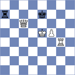 Terletsky - Gerena Rivas (Lichess.org INT, 2021)