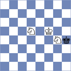 Vokhidov - Lazavik (Chess.com INT, 2020)