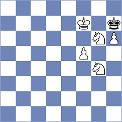 Rudnicki - Mirza (chess.com INT, 2025)