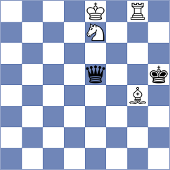 Sipetin - Kahlert (chess.com INT, 2022)