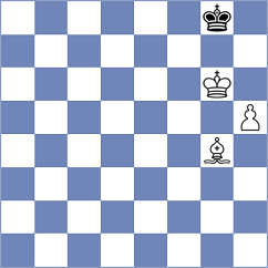 Golubova - Unver (chess.com INT, 2025)