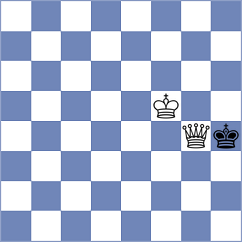 Orlov - Harsh (chess.com INT, 2023)