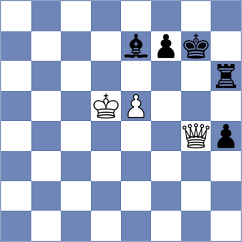 Alldritt - Bashtavenko (chess.com INT, 2021)
