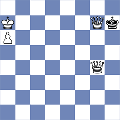Malillo - Layan Mansour (Chess.com INT, 2021)