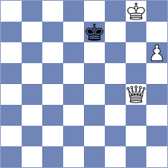 Llorente Zaro - Bagrationi (chess.com INT, 2023)
