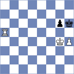 Beyer - Tsyhanchuk (chess.com INT, 2025)