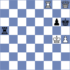 Zhao - Shi (Chess.com INT, 2020)