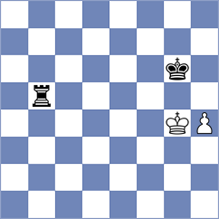 Darini - Lobanov (chess.com INT, 2023)