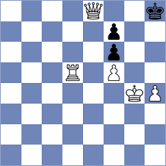 Wittmann - Tsoumanis (Germany, 2004)