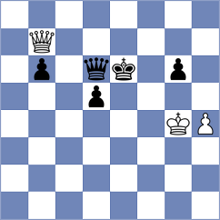 Wang - Brattgjerd (Florianopolis BRA, 2024)