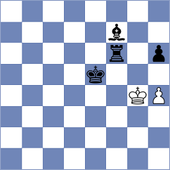 Jammalamadaka - Danilenko (chess.com INT, 2025)