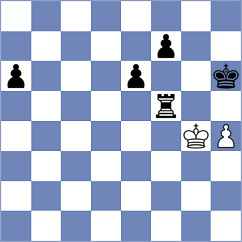 Daspres - Ilkhomi (chess.com INT, 2025)