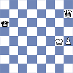 Simonovic - Anandh (chess.com INT, 2025)